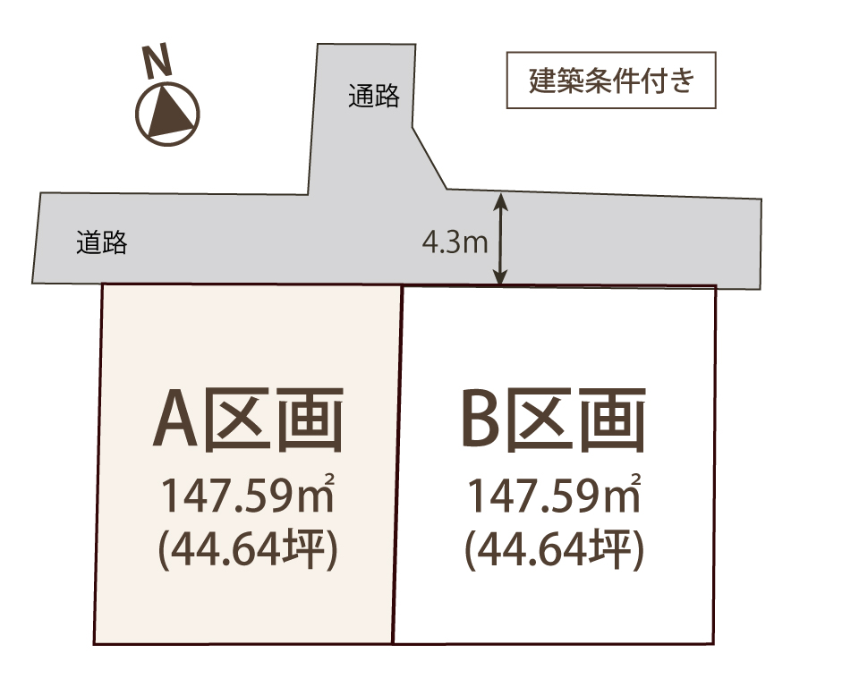 津市一身田中野 A号地 土地写真