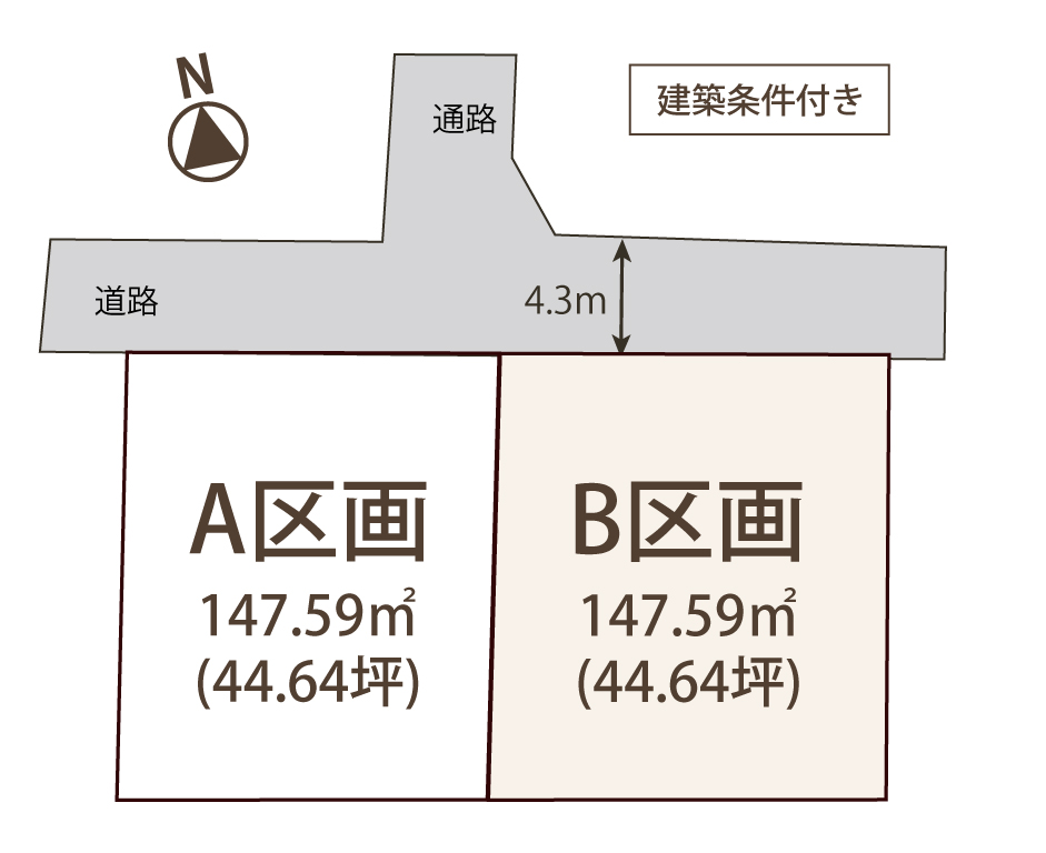 津市一身田中野 B号地 土地写真