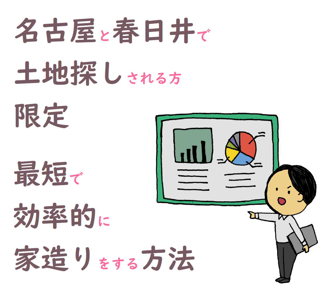 情報発信 名古屋 春日井で土地探しされる方限定 最短で効率良く家造りをする方法 三重県の一戸建て 不動産 サンクスホームの次世代空間の家 住宅情報